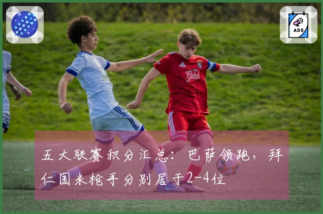 五大联赛积分汇总：巴萨领跑，拜仁国米枪手分别居于2-4位